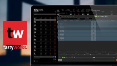 Tastyworks Futures Margin Requirements